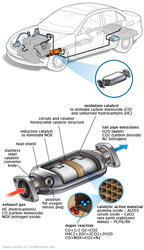 See U2337 repair manual